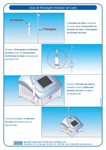 GUIA DE MONTAGEM ALIVIADOR DE CABO DERMOVAC LEDSHAPE